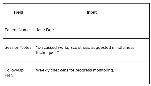 Social Work Case Notes Template and Examples