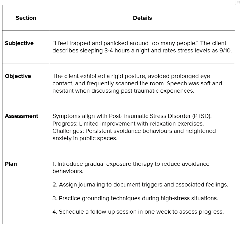 SOAP Note Templates for Mental Health Counseling: Examples and Tips
