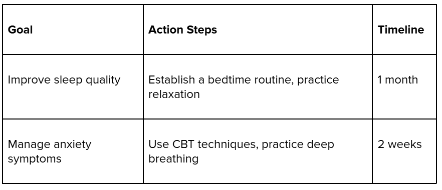 How to Write a Case Conceptualisation: Key Models and Examples