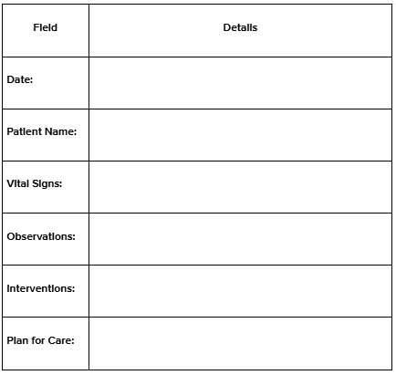Examples and Guide on Writing Daily Progress Note Templates