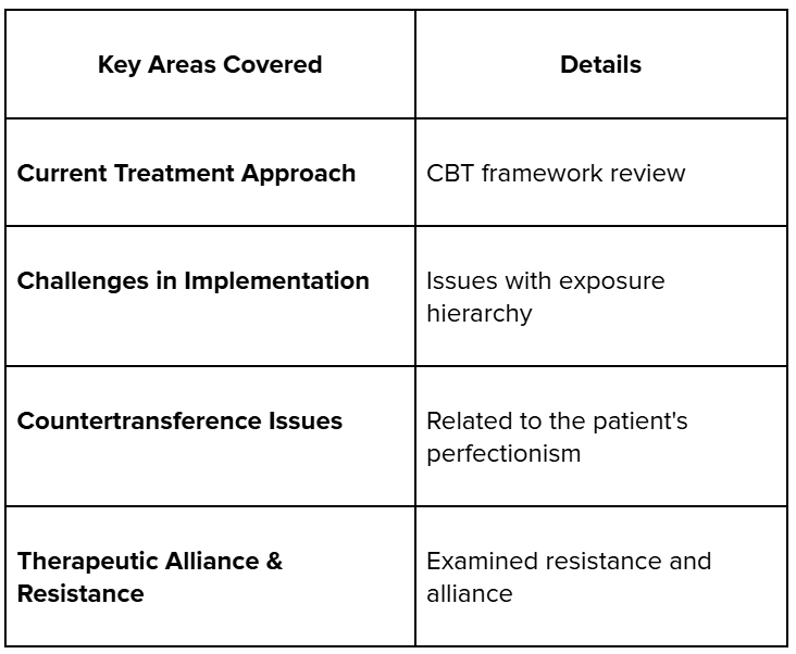 Clinical Supervision Notes Template & Resources