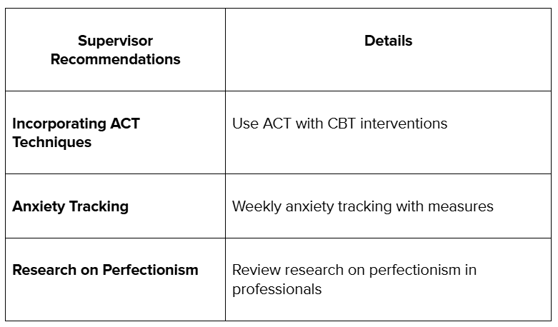 Clinical Supervision Notes Template & Resources