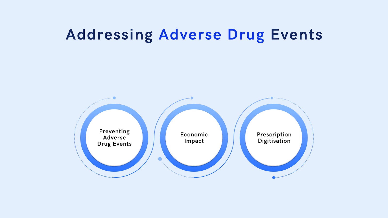 Can Artificial Intelligence Transform Mental Healthcare?