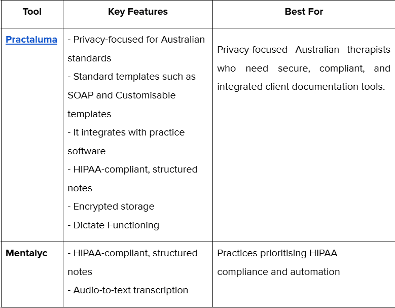 Comparison of AI Tools for Writing Effective Therapy Session Notes