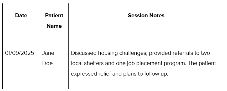 Social Work Case Notes Template and Examples