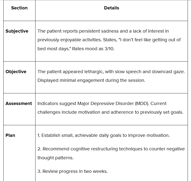 SOAP Note Templates for Mental Health Counseling: Examples and Tips